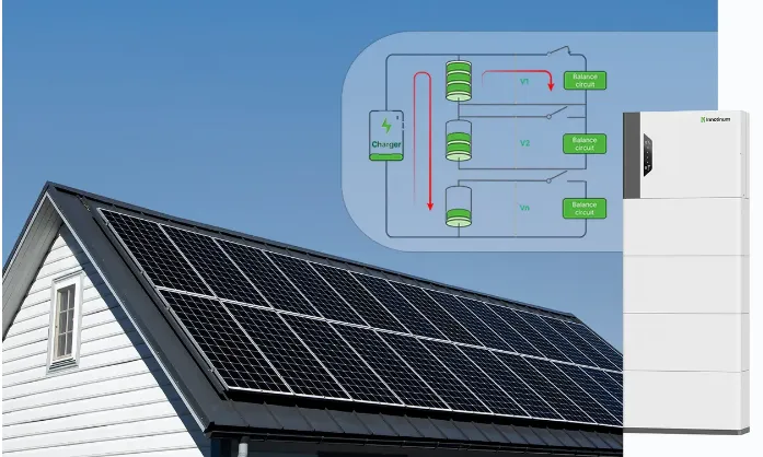 Residential Uses of BESS