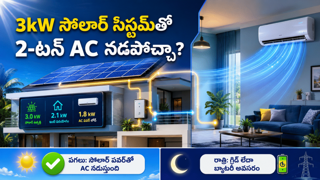 Can You Run a 2-Ton AC Entirely on a 3kW Solar System?