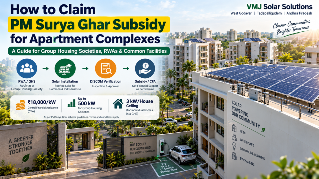 PM Surya Ghar Subsidy for Apartment Complexes